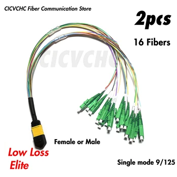 2шт 16-волоконный кабель MPO/APC - LC/APC-Жгута проводов-SM G657A2-цветная трубка 0,35 м 0,9 мм-Элитный/С низкими потерями-Мужской/Женский